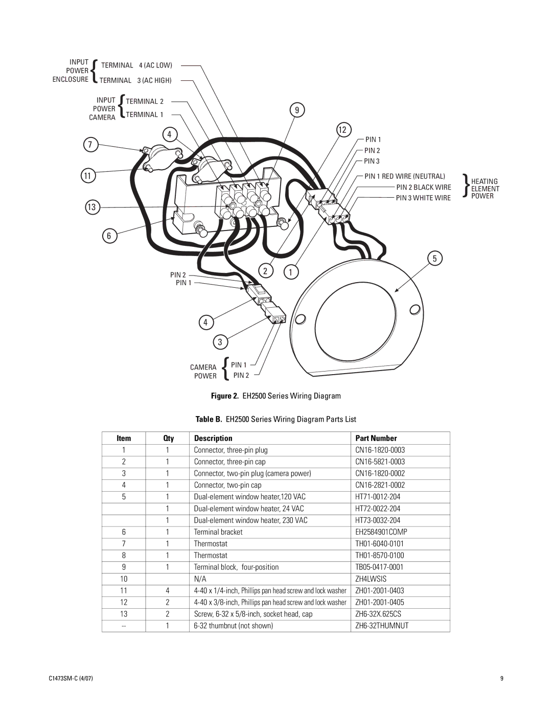 Pelco EH2500 manual Description Part Number 