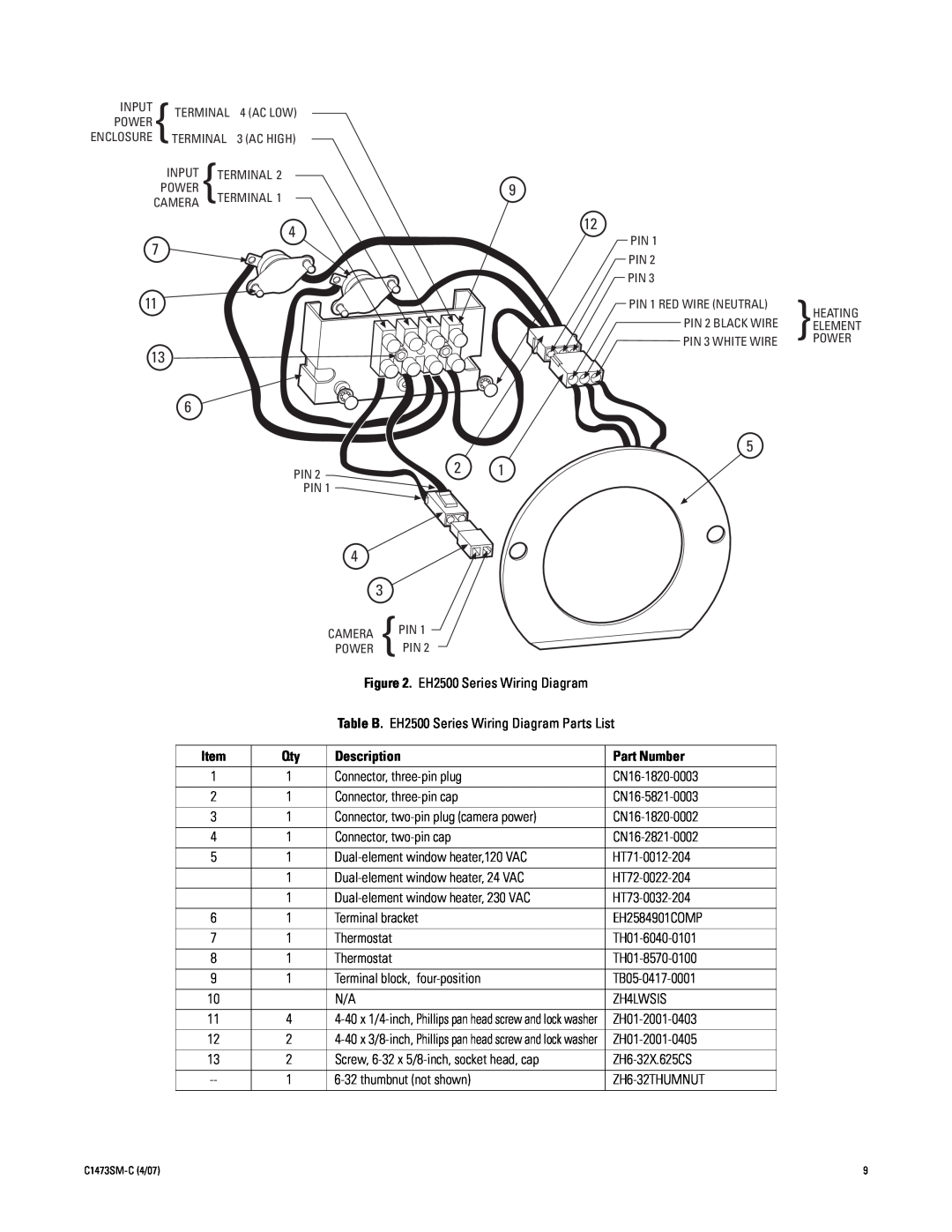 Pelco manual Table B. EH2500 Series Wiring Diagram Parts List 