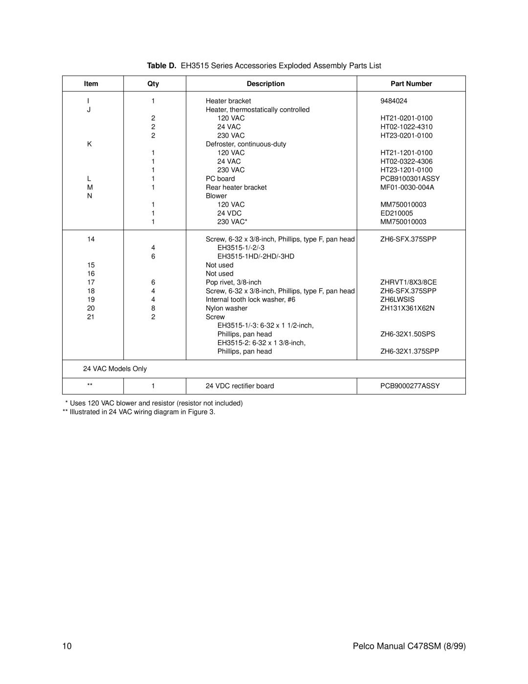 Pelco EH3500 service manual Pelco Manual C478SM 8/99 