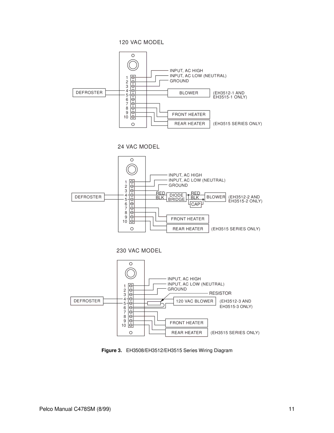 Pelco EH3500 service manual VAC Model 