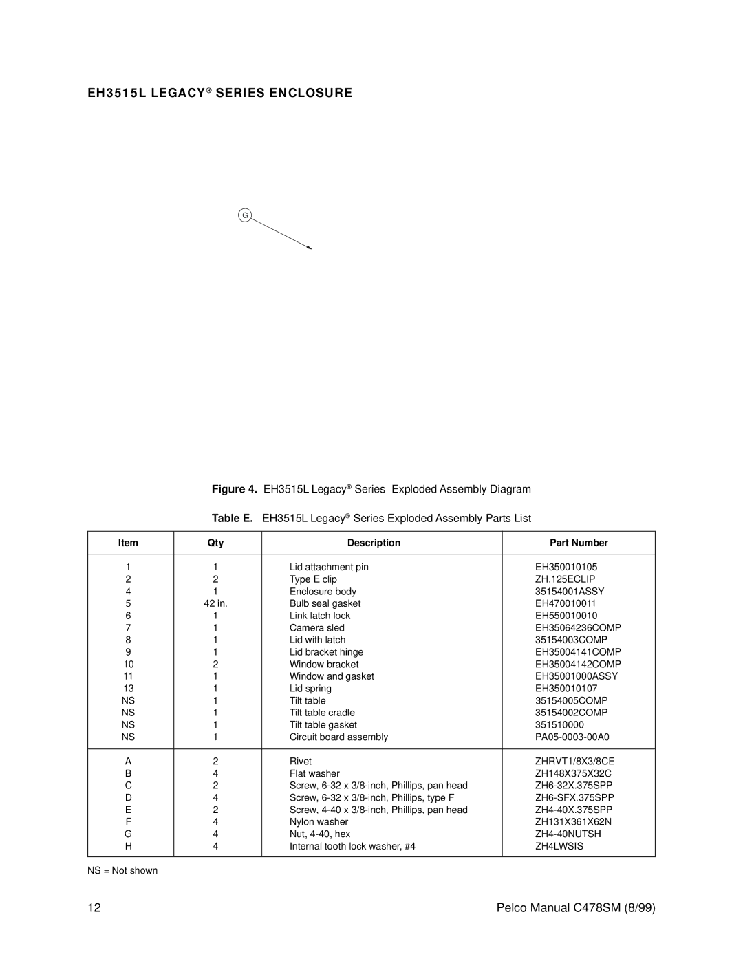 Pelco EH3500 service manual EH3515L Legacy Series Enclosure, Table E. EH3515L Legacy Series Exploded Assembly Parts List 