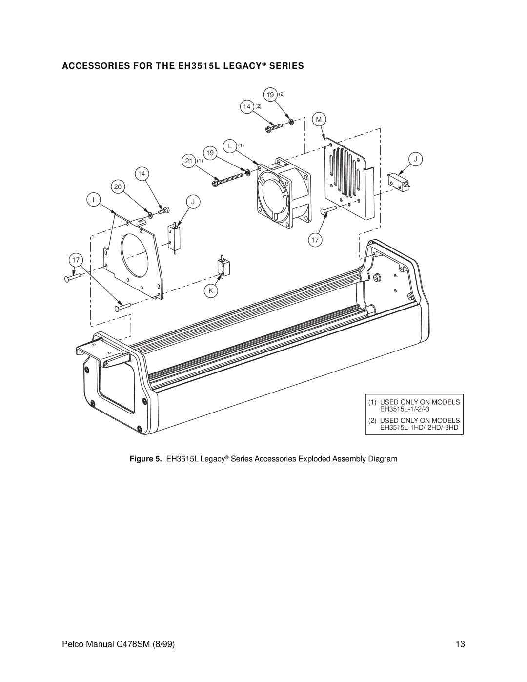 Pelco EH3500 Accessories for the EH3515L Legacy Series, EH3515L Legacy Series Accessories Exploded Assembly Diagram 