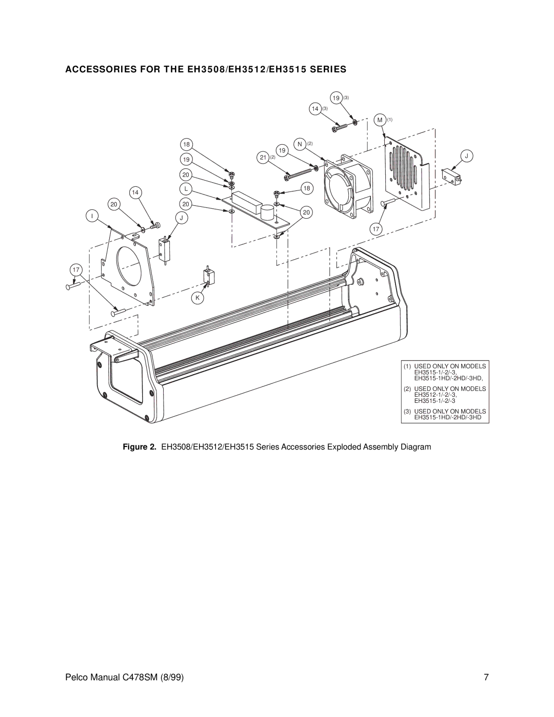 Pelco EH3500 service manual Accessories for the EH3508/EH3512/EH3515 Series 