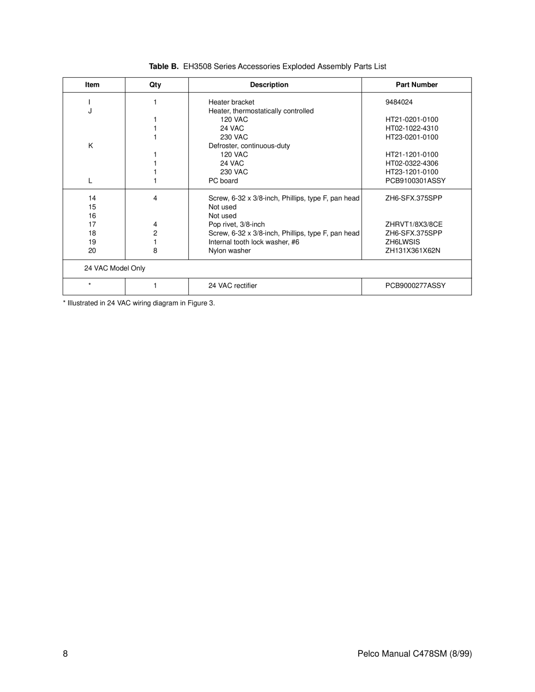 Pelco EH3500 service manual ZH6LWSIS 