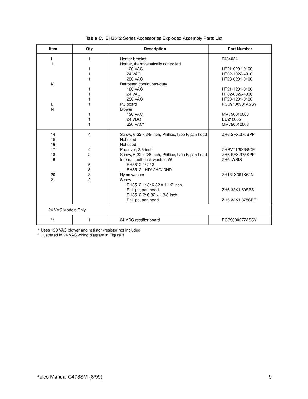 Pelco EH3500 service manual VAC Models Only 