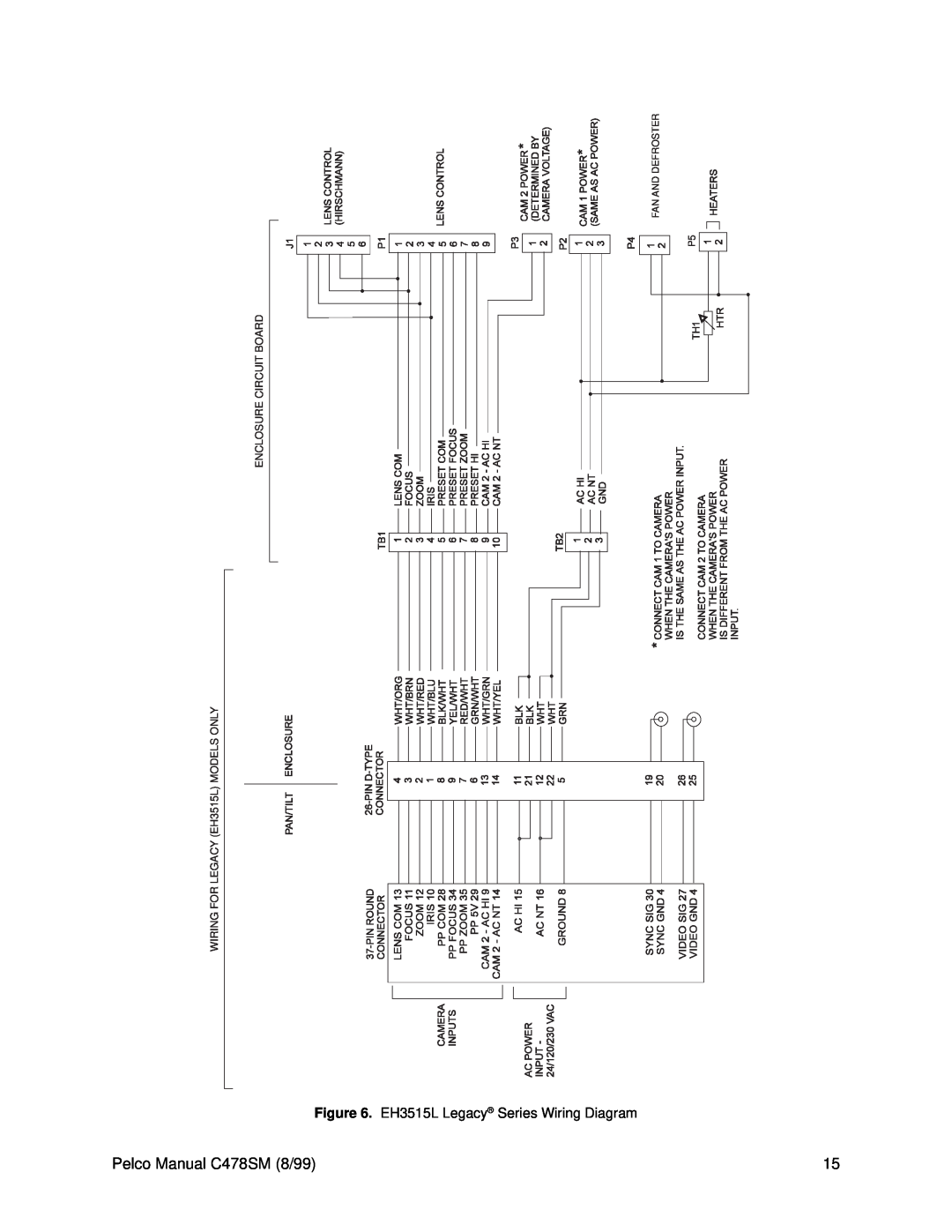 Pelco EH3500 service manual Pelco Manual C478SM 8/99, EH3515L Legacy Series Wiring Diagram 