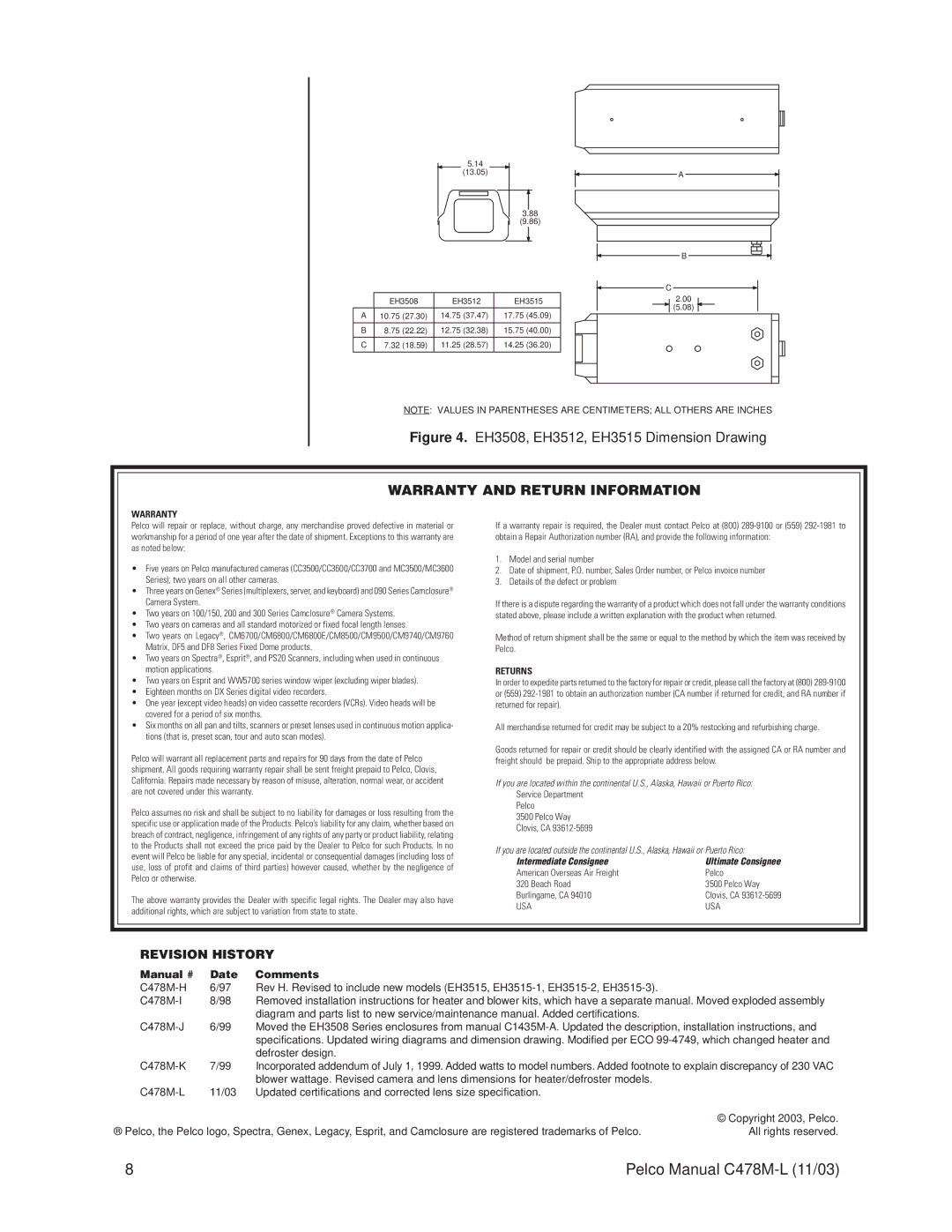 Pelco EH3512, EH3515 operation manual Warranty and Return Information, Revision History 