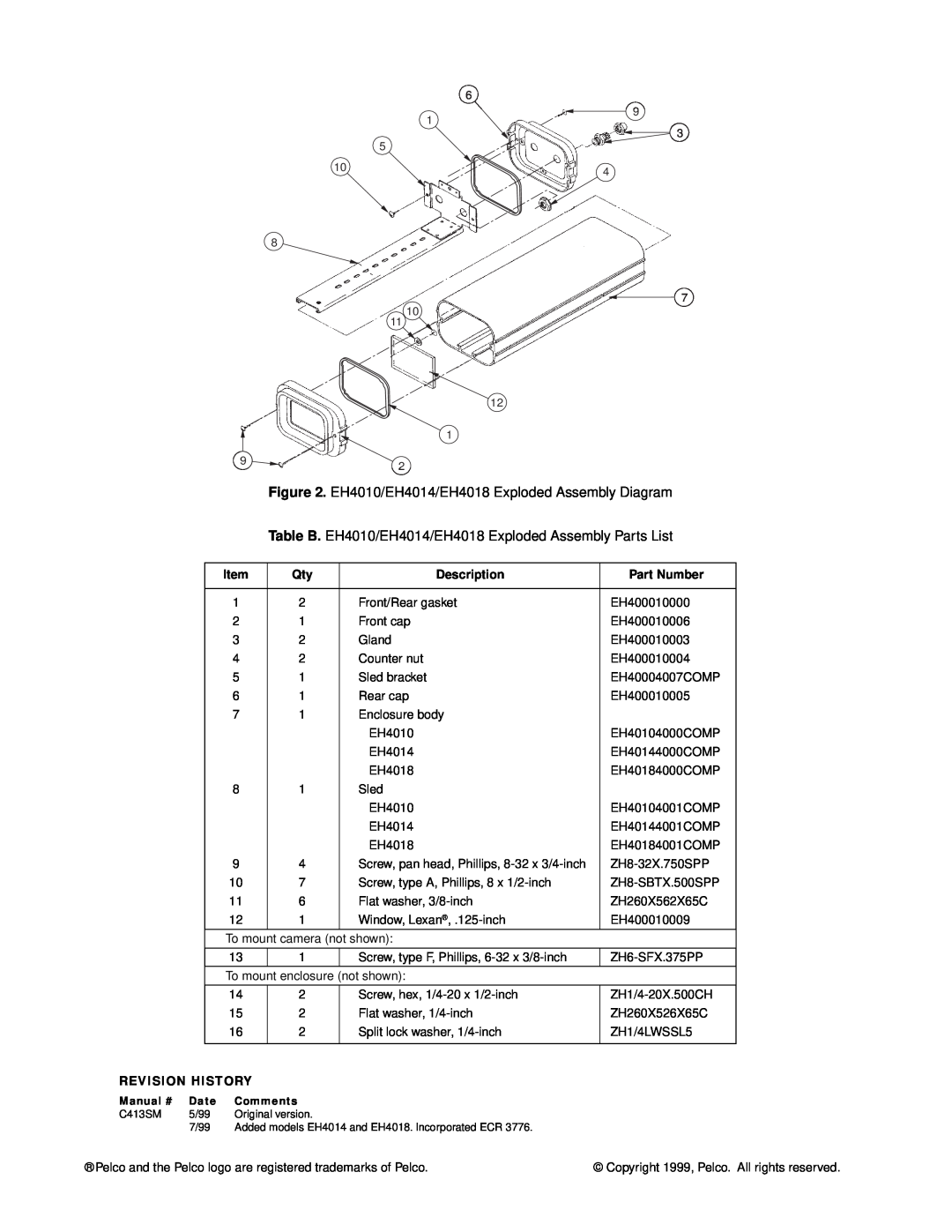 Pelco EH4018, EH4014, EH4010 service manual Revision History, Part Number 