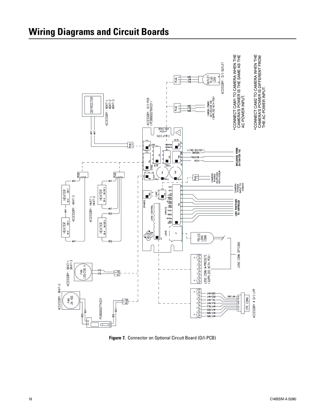 Pelco EH4700 Series manual Wiring Diagrams and Circuit Boards, Connector on Optional Circuit Board O/I-PCB 