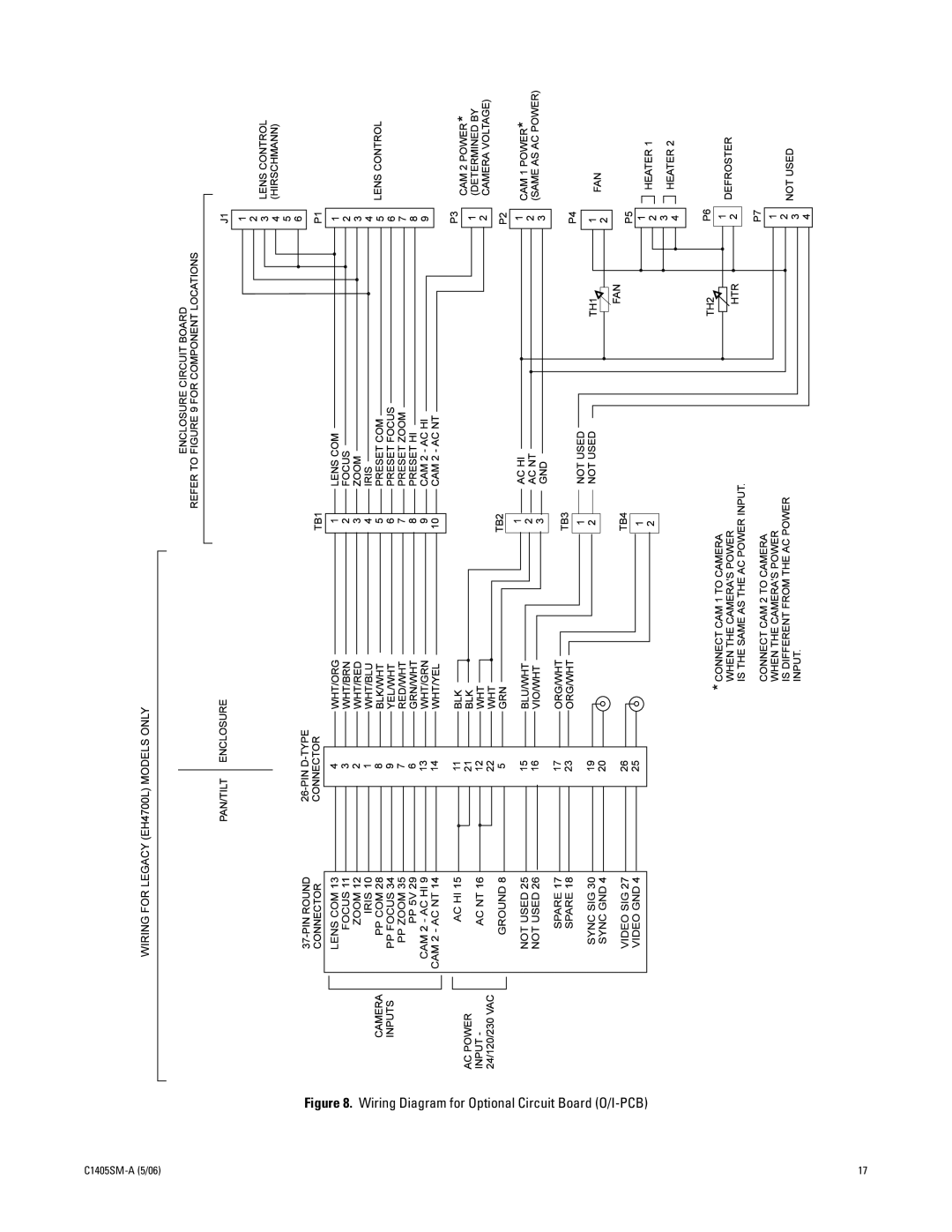 Pelco EH4700 Series manual Wiring Diagram for Optional Circuit Board O/I-PCB 