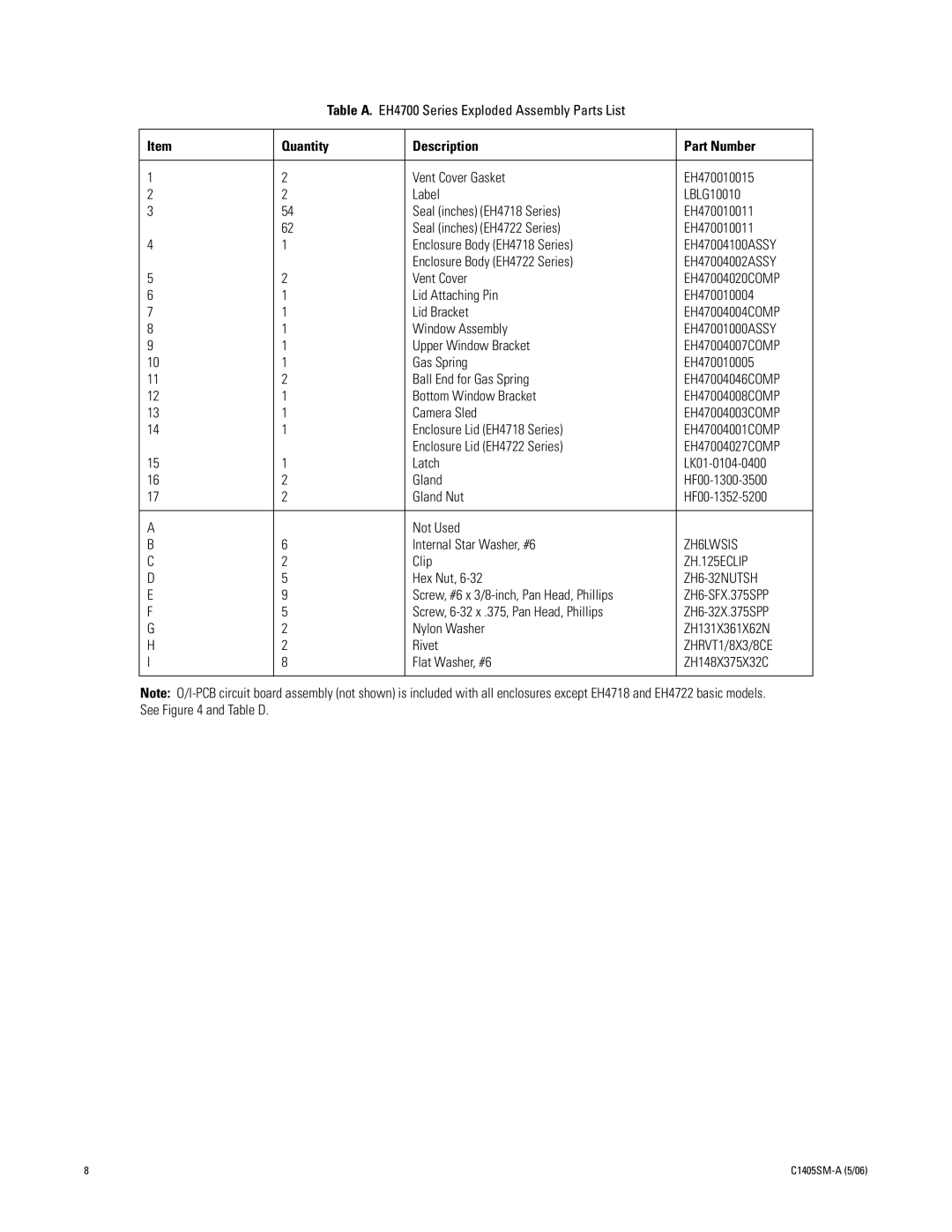 Pelco EH4700 Series manual Quantity Description Part Number 