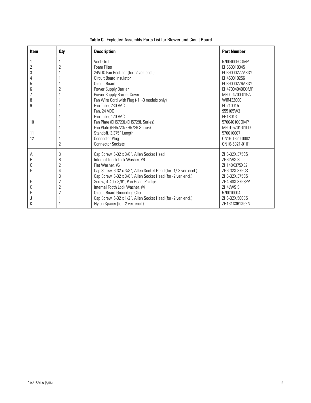 Pelco EH5700 Series manual Flat Washer, #6 ZH148X375X32 