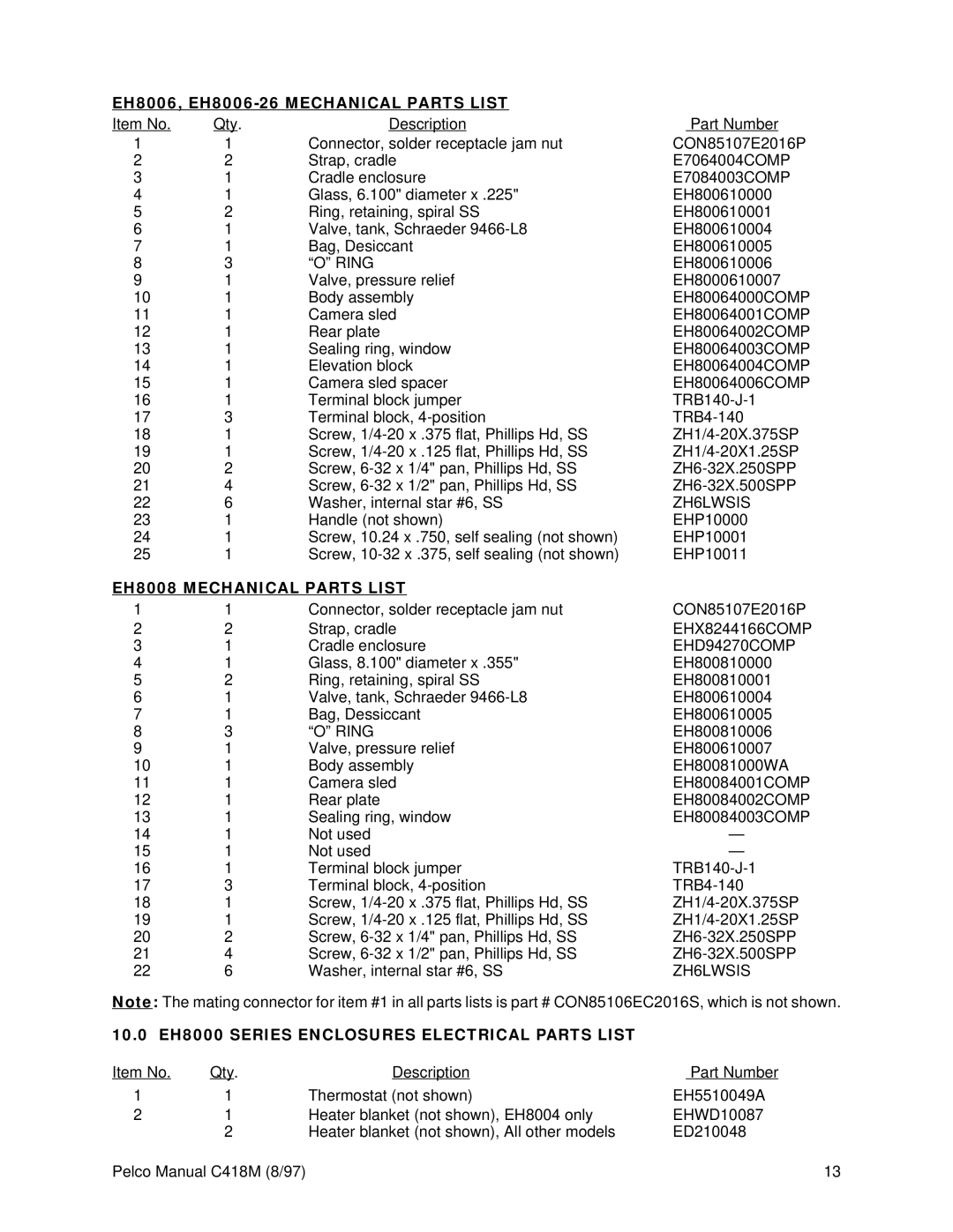 Pelco EH8000 operation manual EH8006, EH8006-26 Mechanical Parts List, EH8008 Mechanical Parts List 