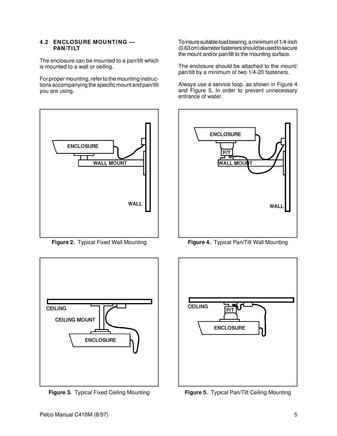 Pelco EH8000 operation manual Enclosure Mounting PAN/TILT, Typical Fixed Wall Mounting 