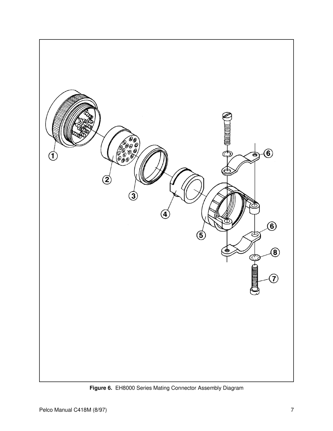 Pelco EH8000 operation manual 