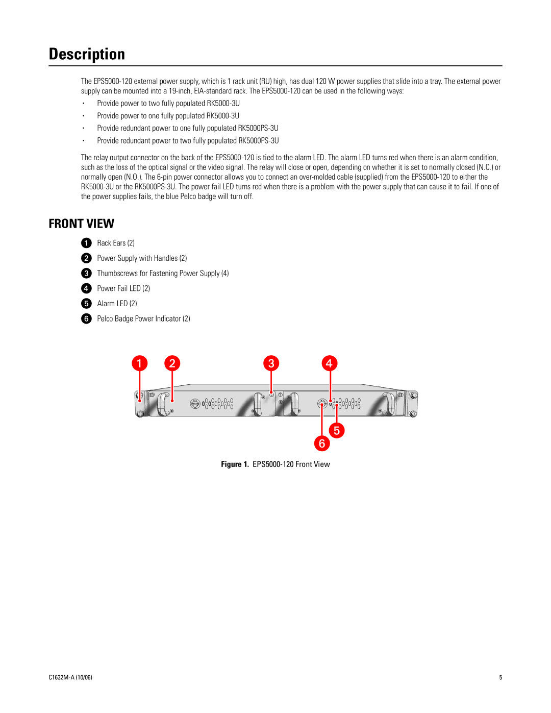 Pelco EPS5000-120 manual Description, Front View 