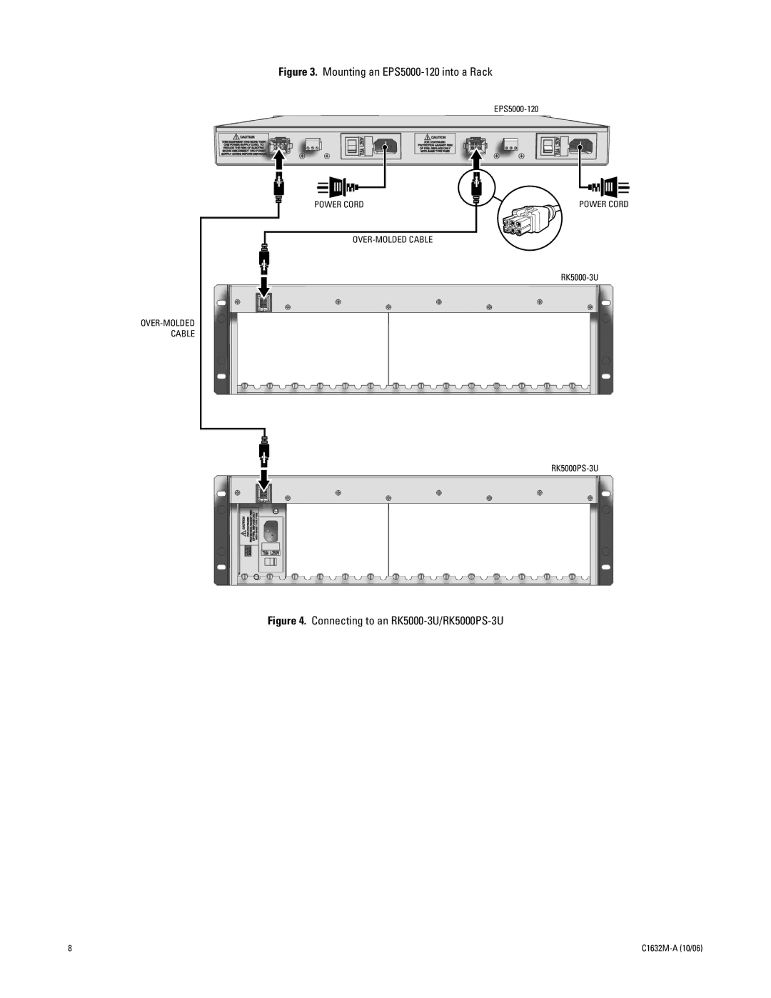 Pelco manual Mounting an EPS5000-120 into a Rack 