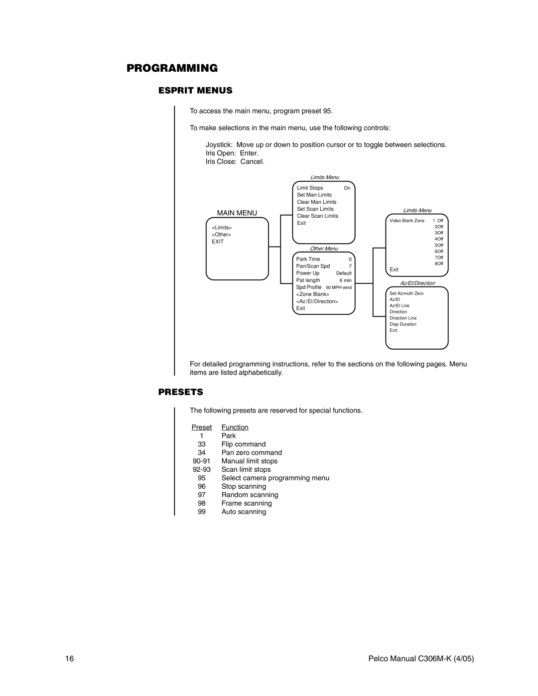 Pelco es3012 installation manual Programming, Esprit Menus, Presets 