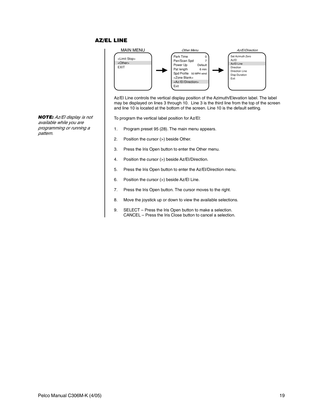 Pelco es3012 installation manual AZ/EL Line 