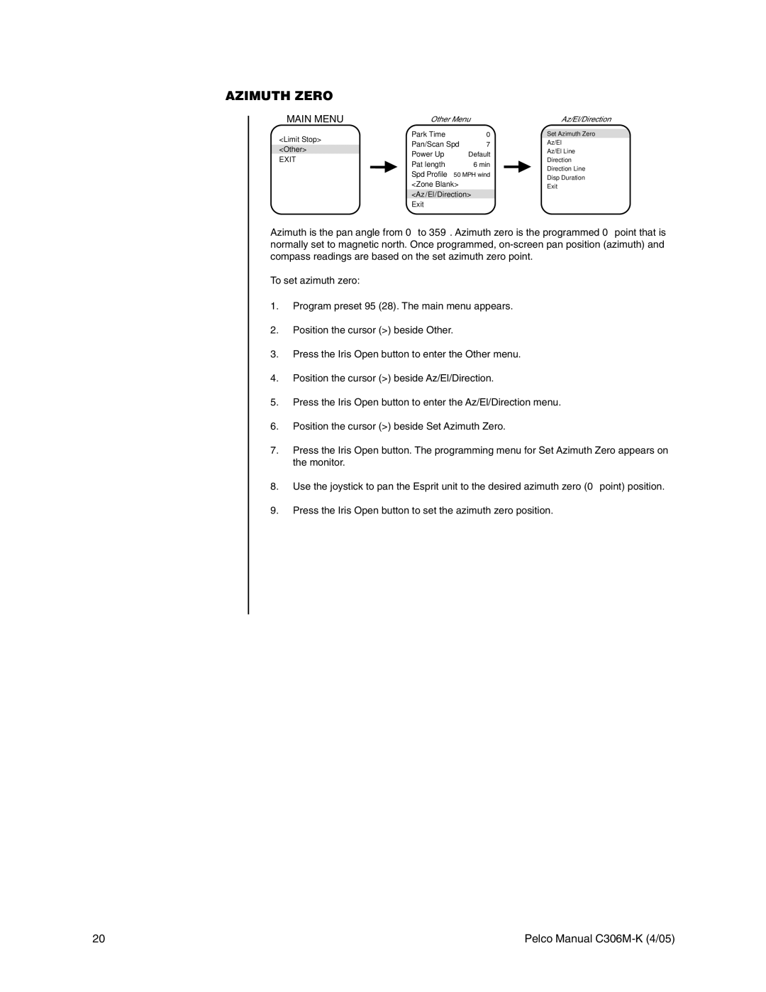 Pelco es3012 installation manual Azimuth Zero 