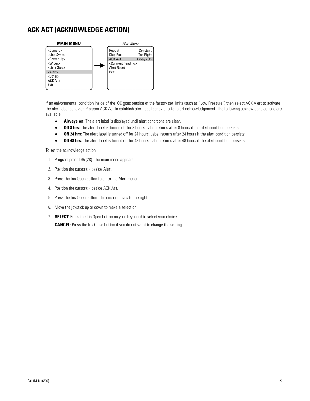 Pelco ES31PC, ES30PC manual ACK ACT Acknowledge Action, Main Menu 