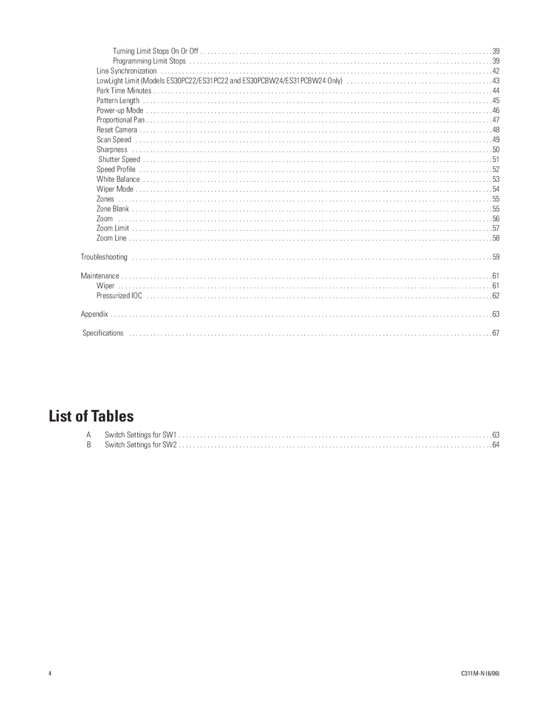 Pelco ES30PC, ES31PC manual List of Tables 