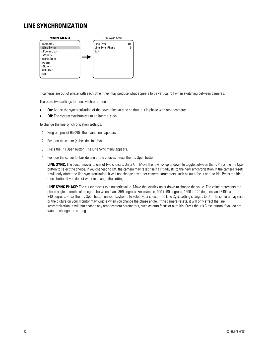 Pelco ES30PC, ES31PC manual Line Synchronization 