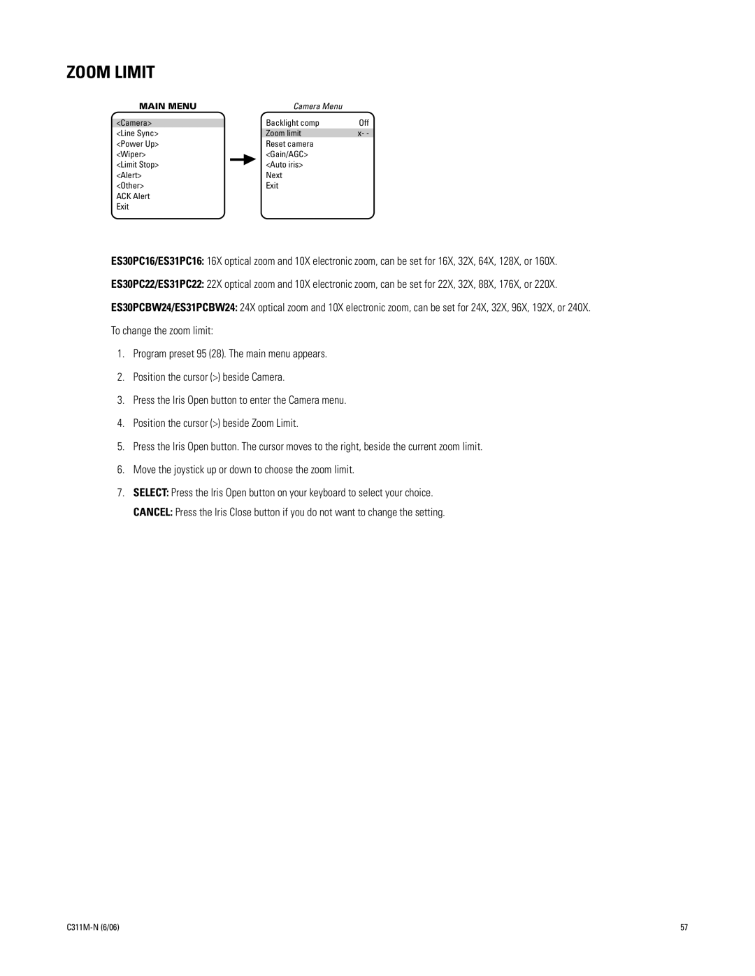 Pelco ES31PC, ES30PC manual Zoom Limit 