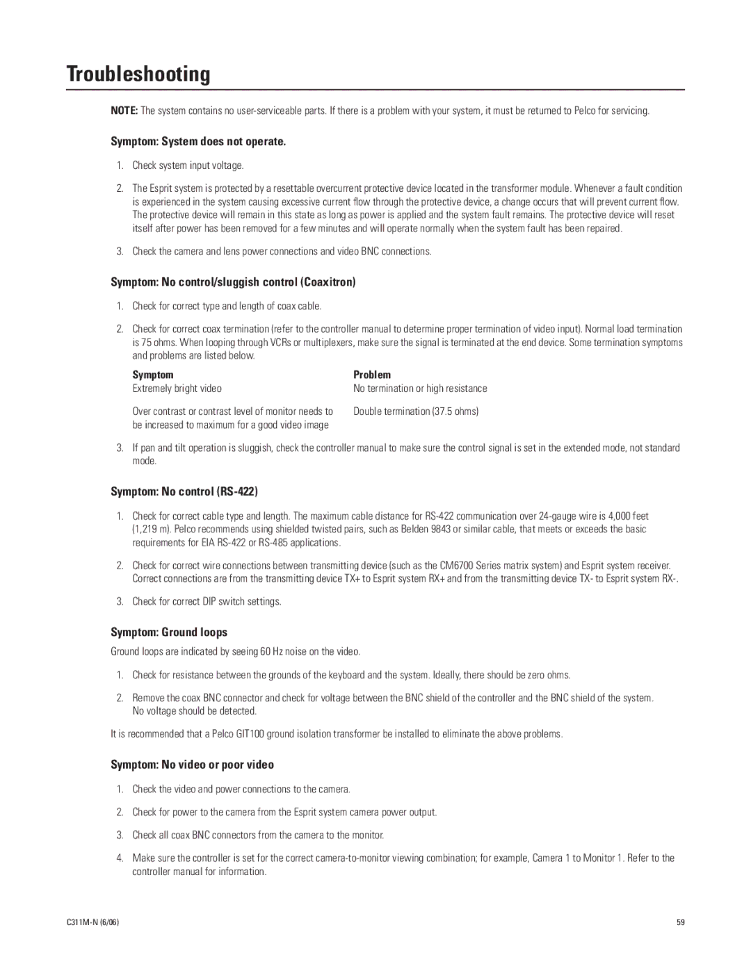 Pelco ES31PC, ES30PC manual Troubleshooting 