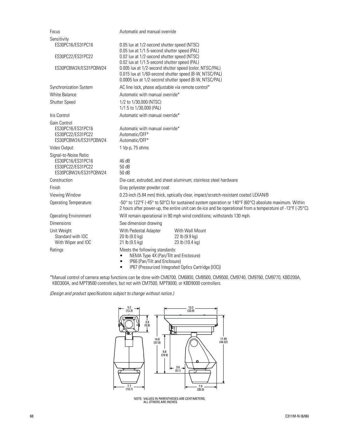 Pelco ES30PC, ES31PC manual Focus 