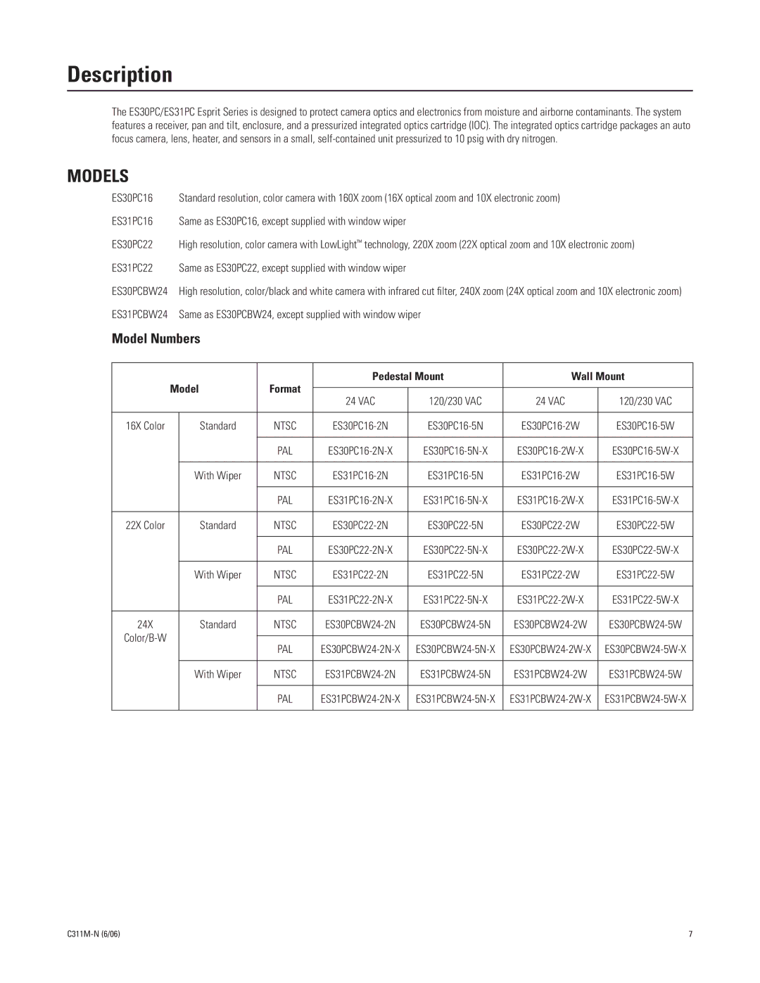 Pelco ES31PC, ES30PC manual Description, Models, Model Format Pedestal Mount Wall Mount 