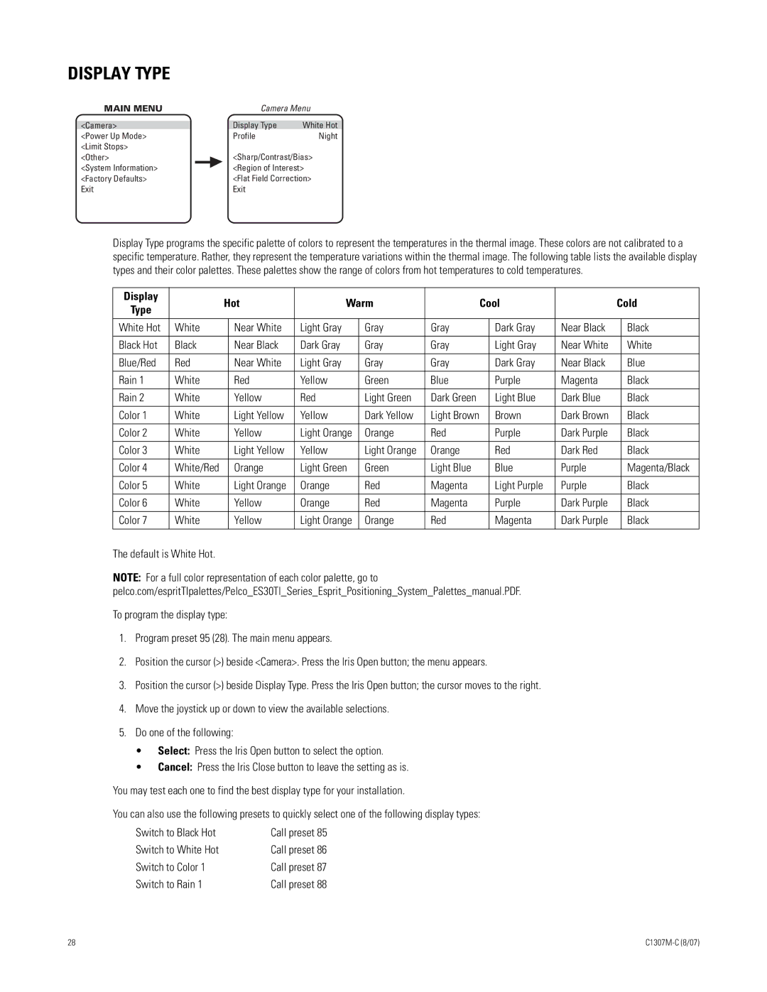 Pelco ES30TI manual Display Type, Display Hot Warm Cool Cold Type 