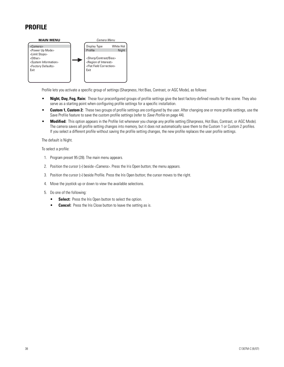 Pelco ES30TI manual Profile 