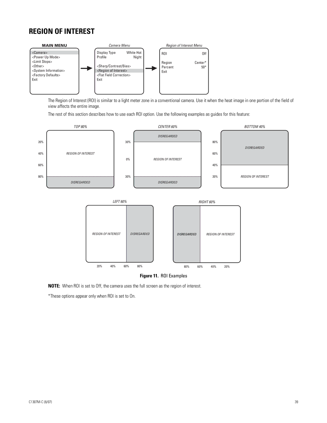 Pelco ES30TI manual Region of Interest, Roi 