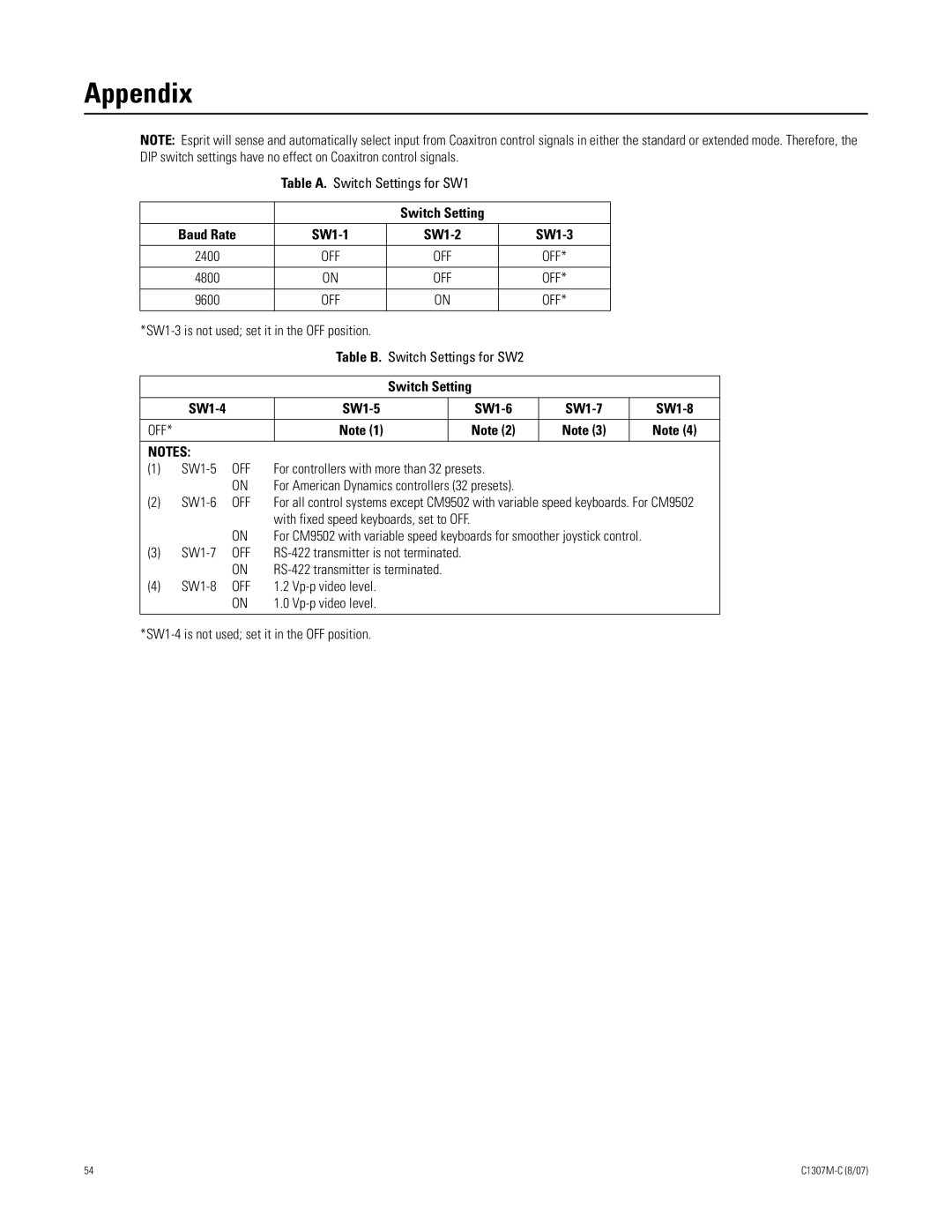 Pelco ES30TI manual Appendix, Switch Setting, SW1-5 SW1-6 SW1-7 SW1-8 