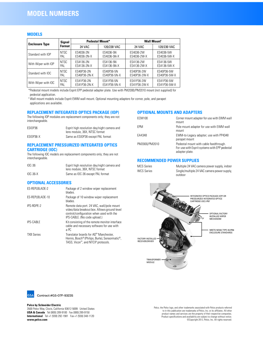 Pelco ES40 Models, Replacement Integrated Optics Package IOP, Replacement Pressurized Integrated Optics Cartridge IOC 