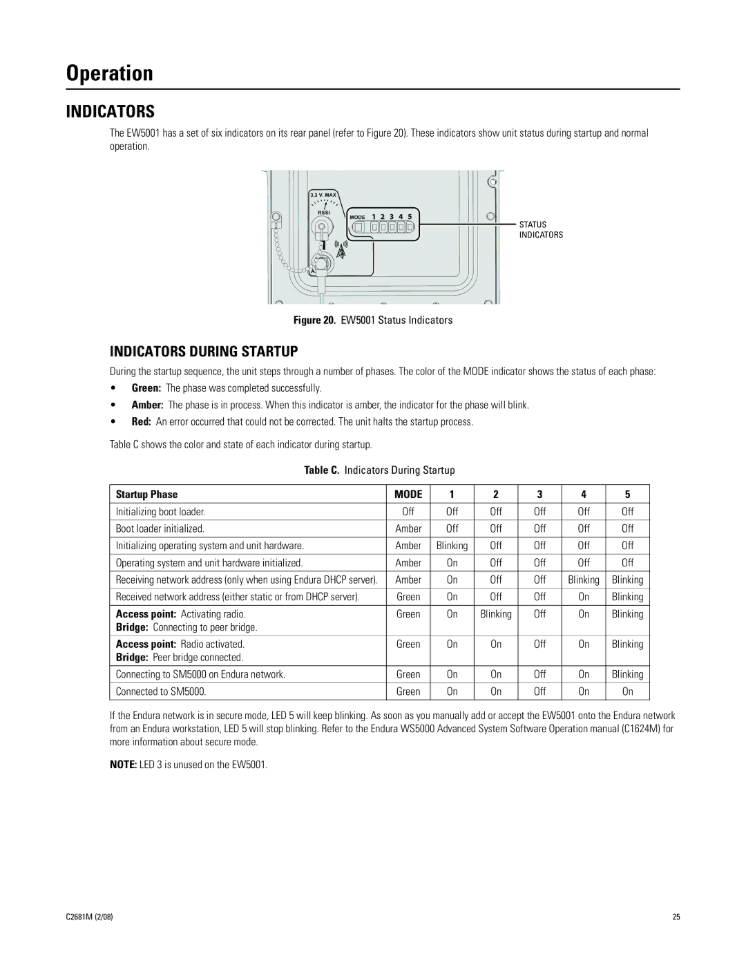 Pelco EW5001 manual Operation, Indicators, Startup Phase 