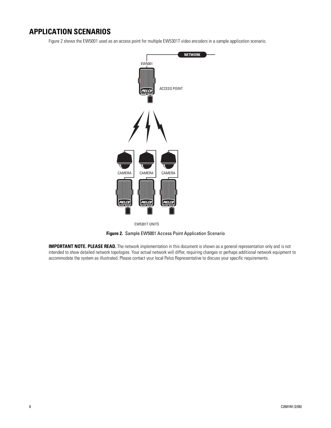 Pelco manual Application Scenarios, Sample EW5001 Access Point Application Scenario 