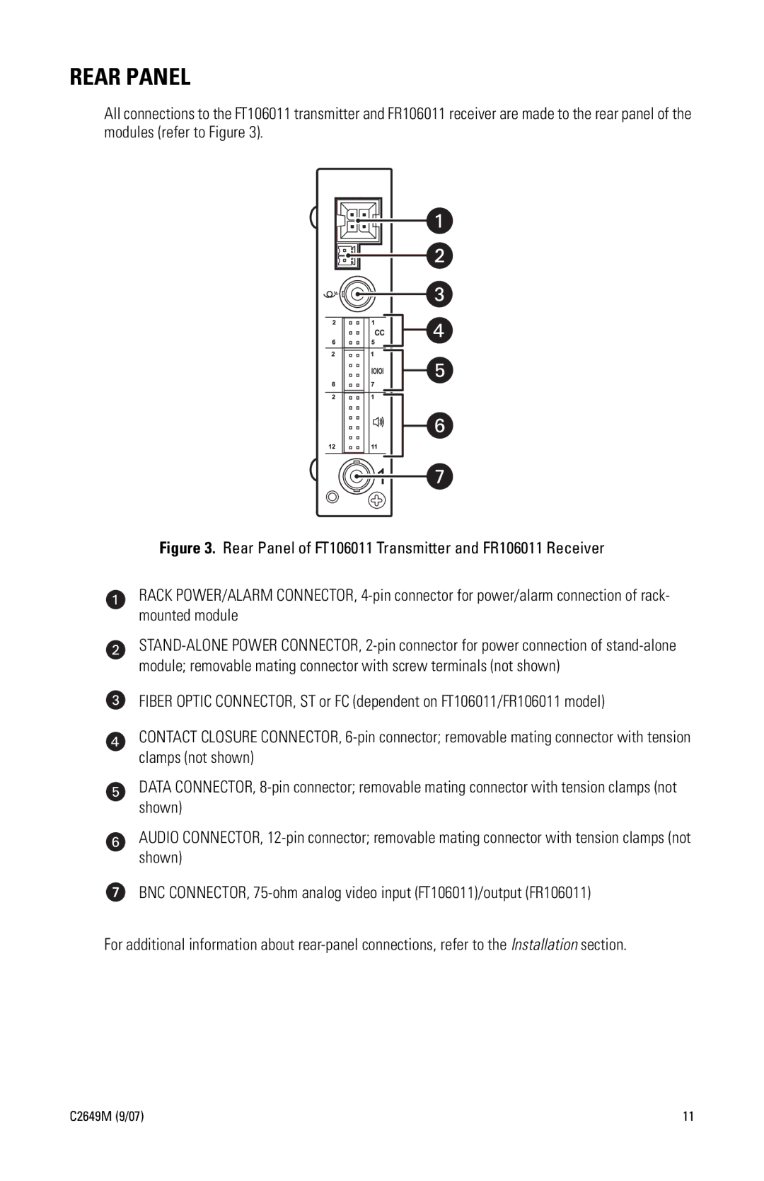 Pelco FR106011 manual Rear Panel 