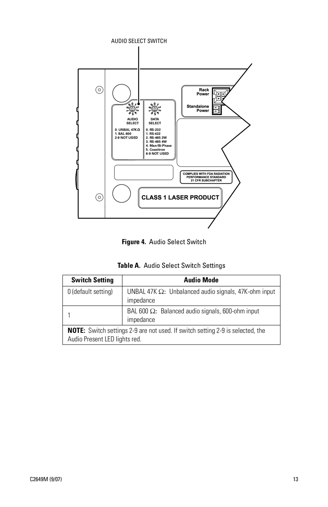 Pelco FR106011 manual Audio Mode, Audio Select Switch 