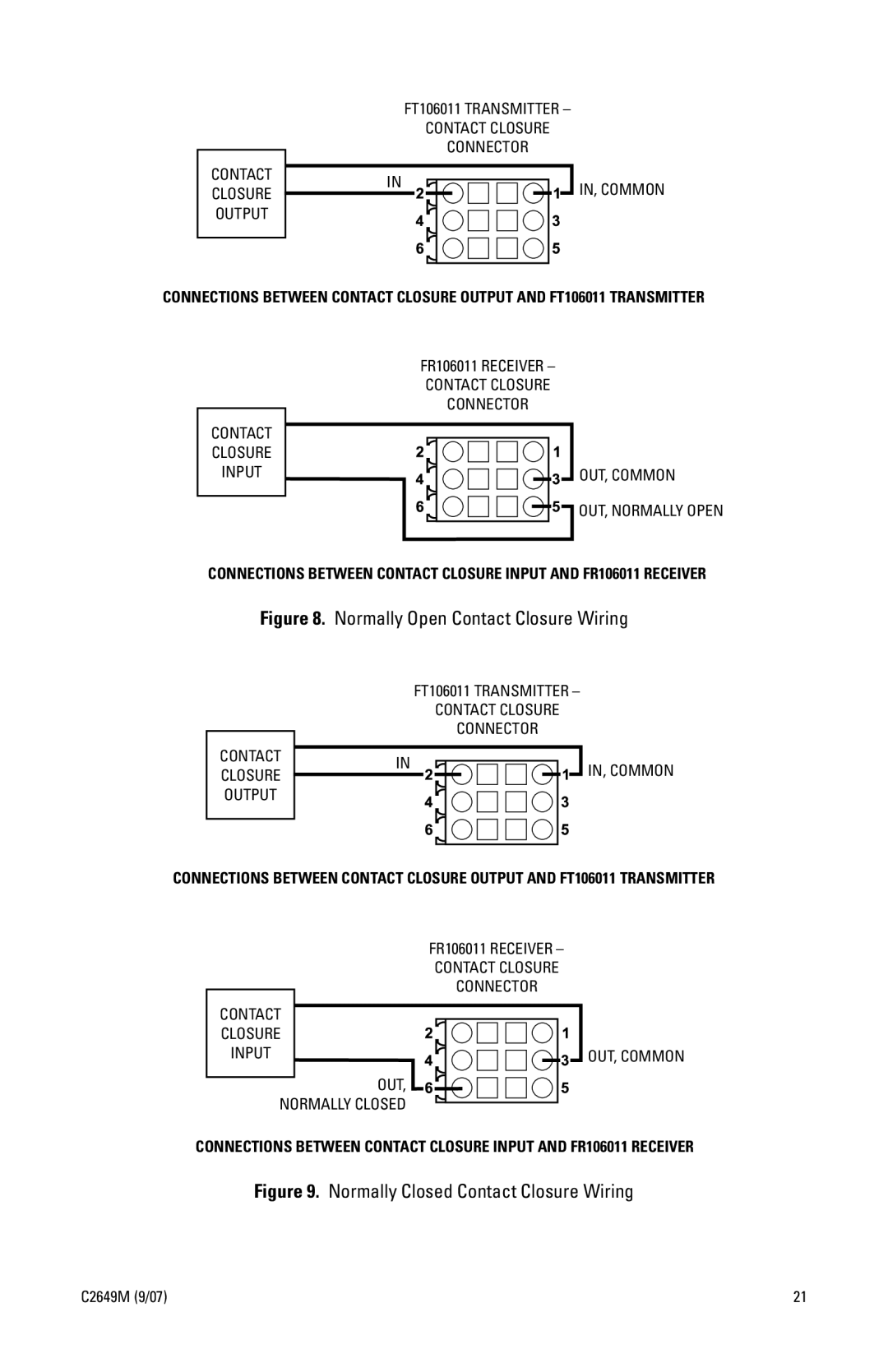 Pelco FR106011 manual Normally Open Contact Closure Wiring 