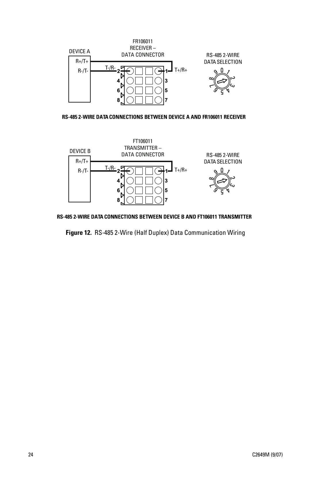 Pelco FR106011 manual RS-485 2-Wire Half Duplex Data Communication Wiring 