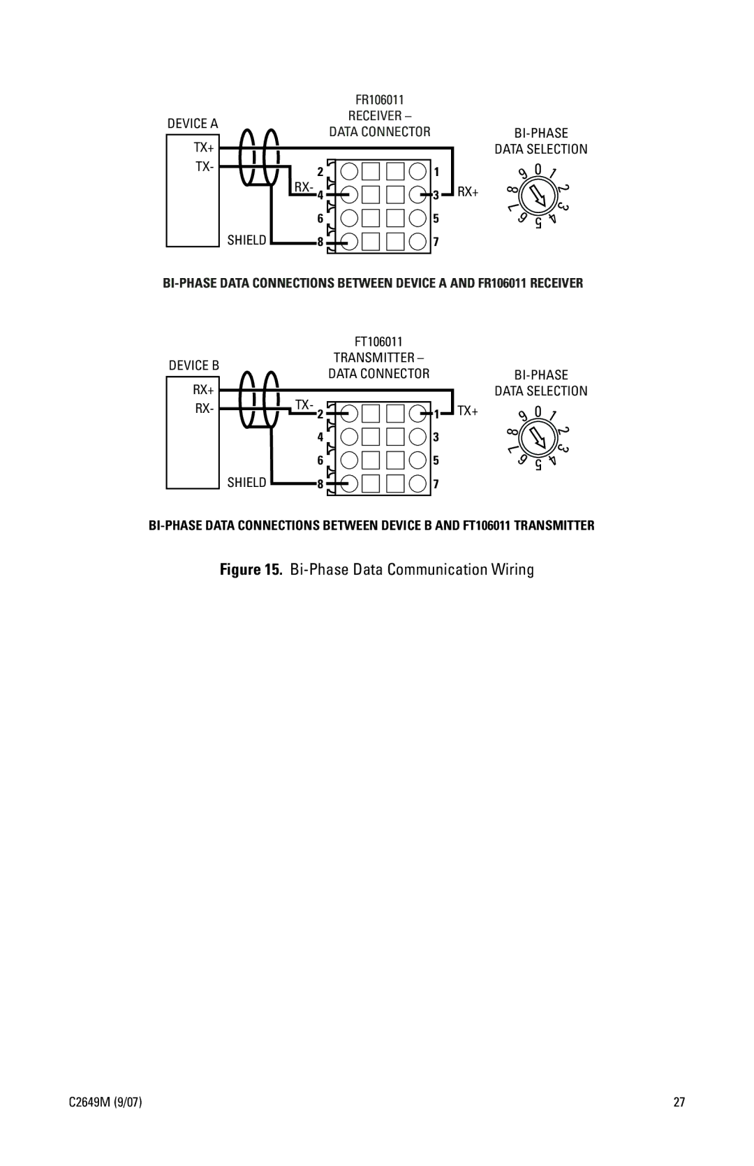 Pelco FR106011 manual Bi-Phase Data Communication Wiring 