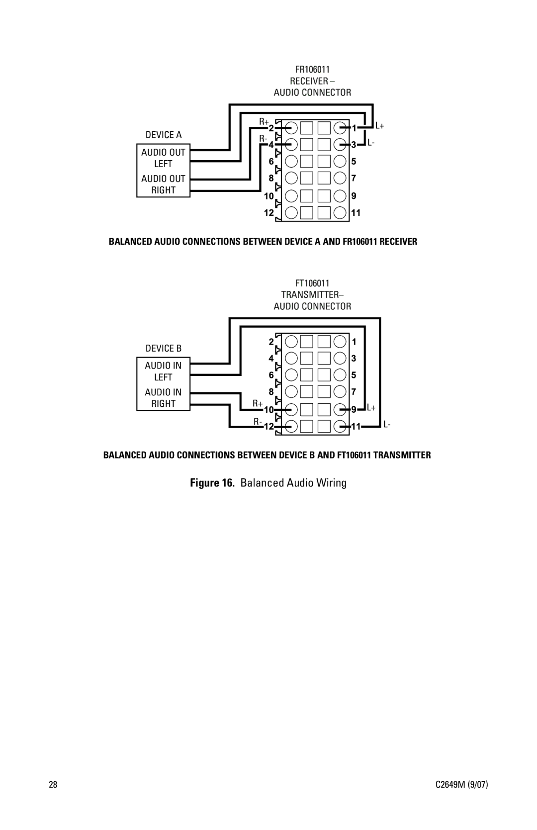 Pelco FR106011 manual Balanced Audio Wiring 