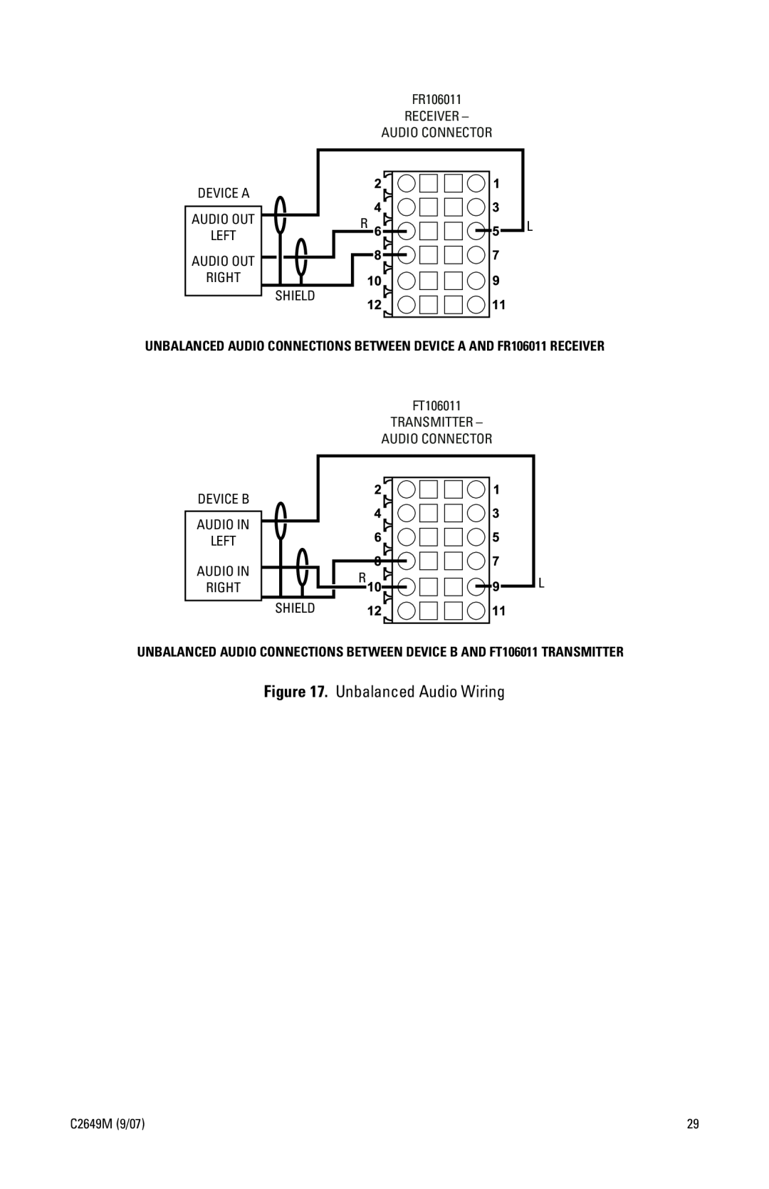 Pelco FR106011 manual Unbalanced Audio Wiring 