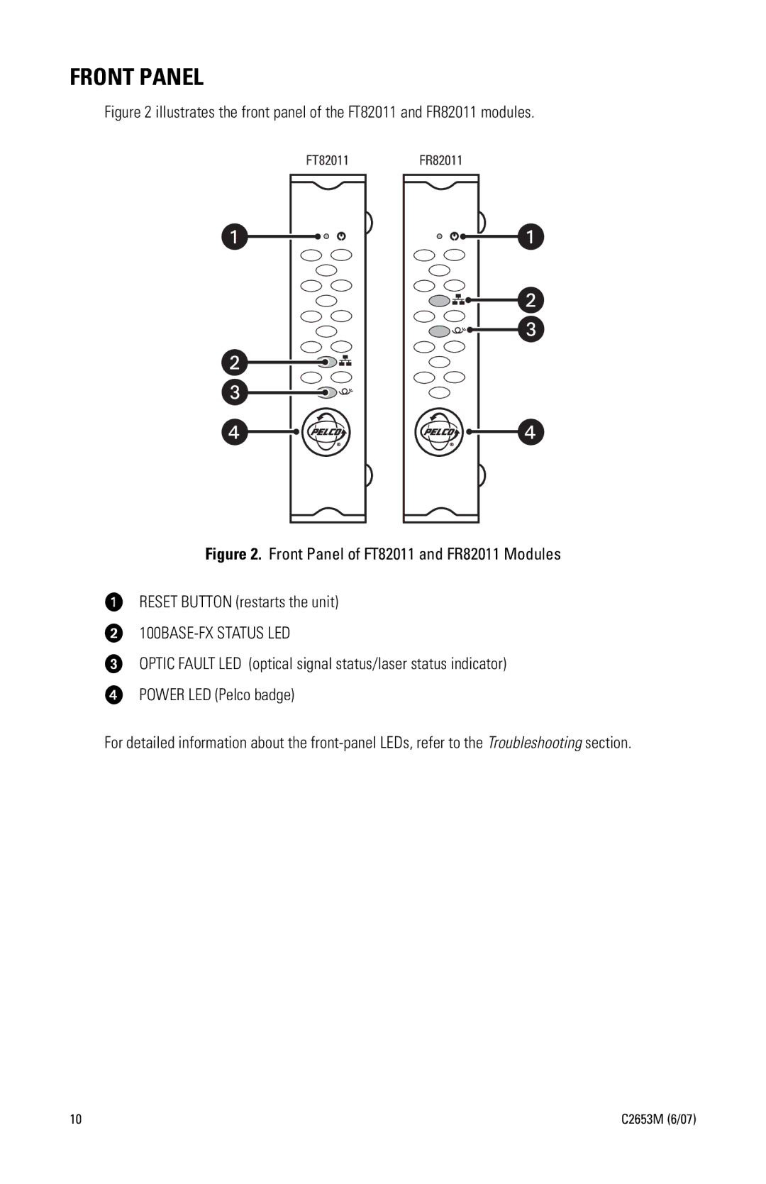 Pelco FR82011 manual Front Panel 