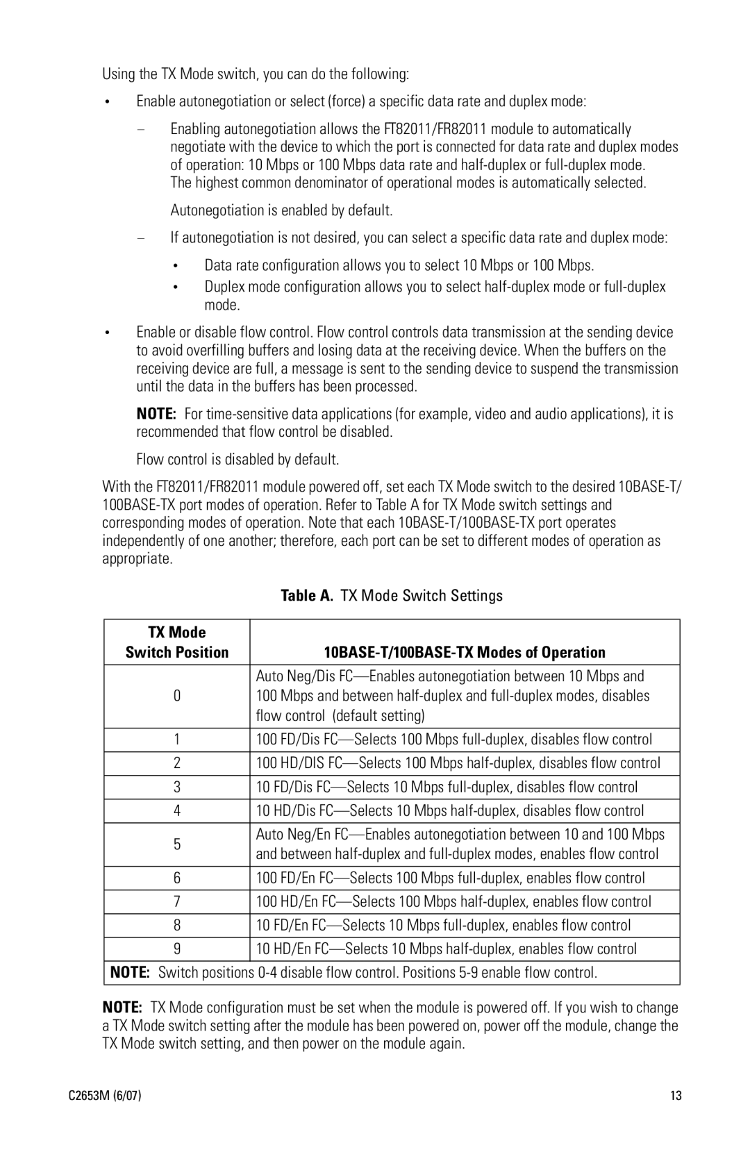 Pelco FR82011 manual 10BASE-T/100BASE-TX Modes of Operation, Flow control default setting 