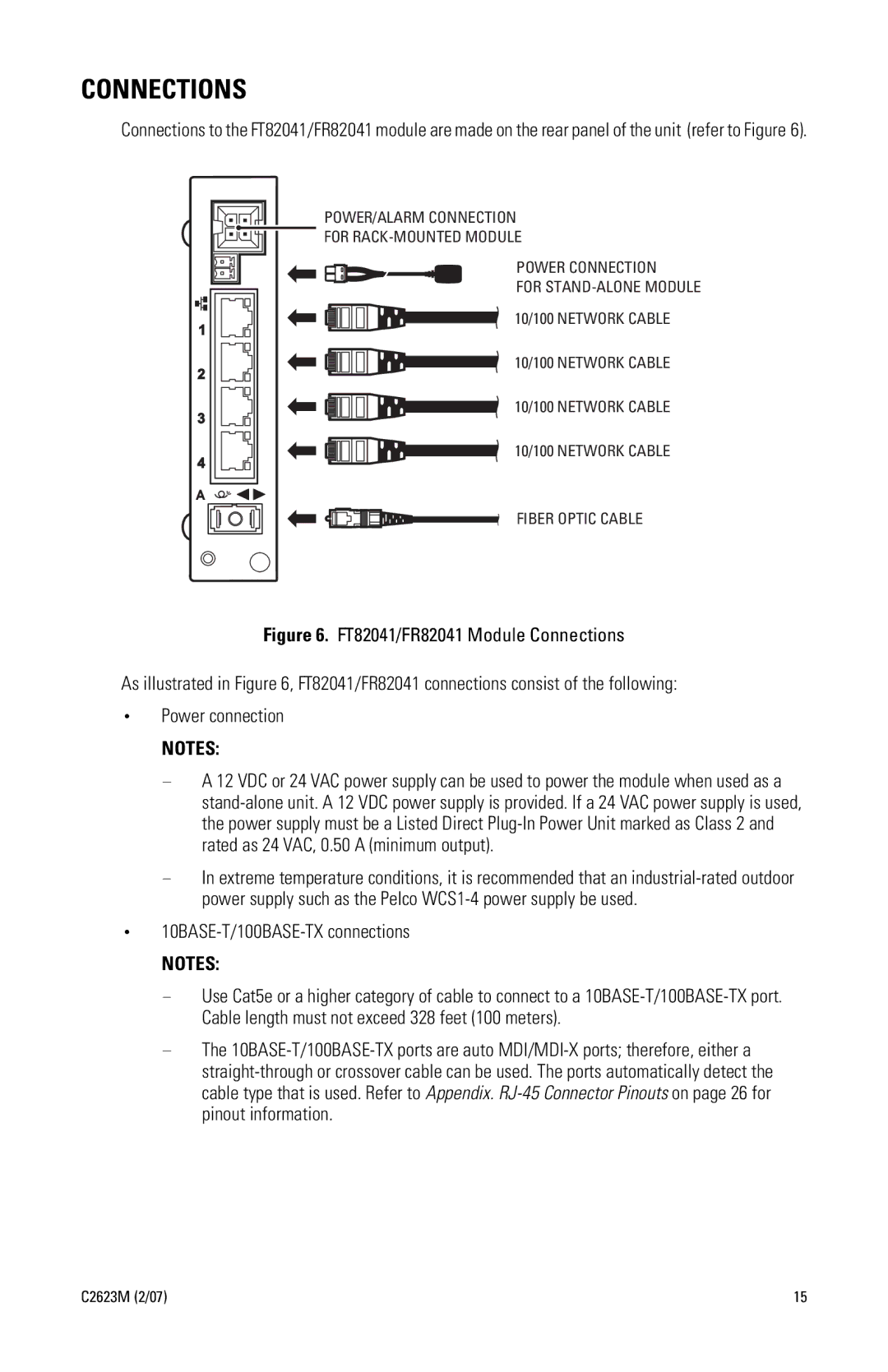 Pelco FR82041 manual Connections, 10BASE-T/100BASE-TX connections 