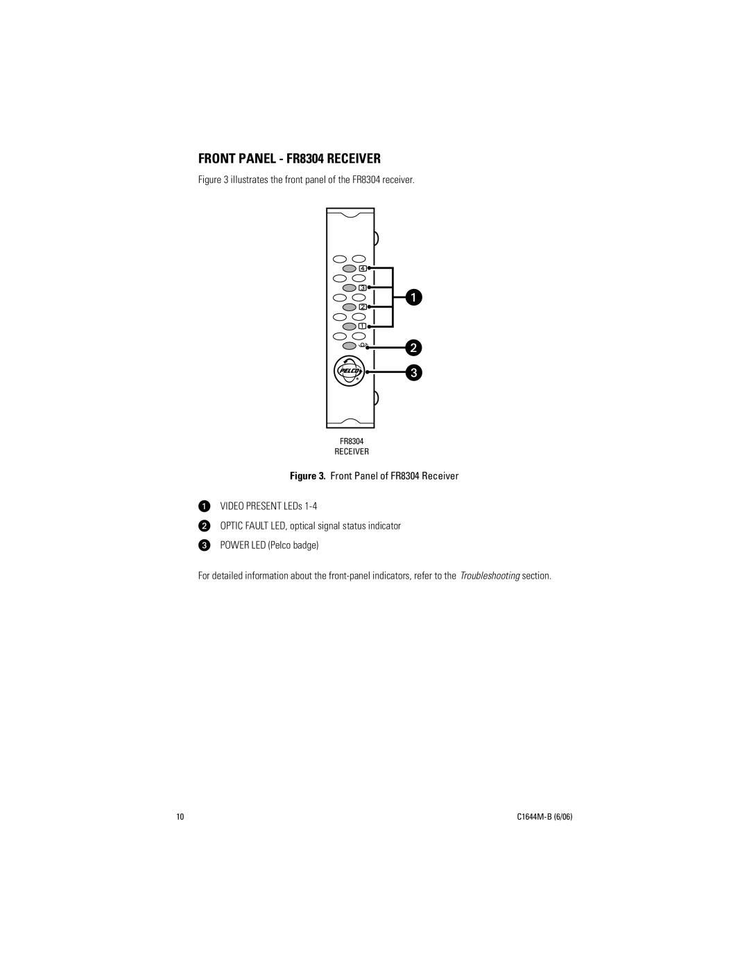 Pelco manual Front Panel FR8304 Receiver 