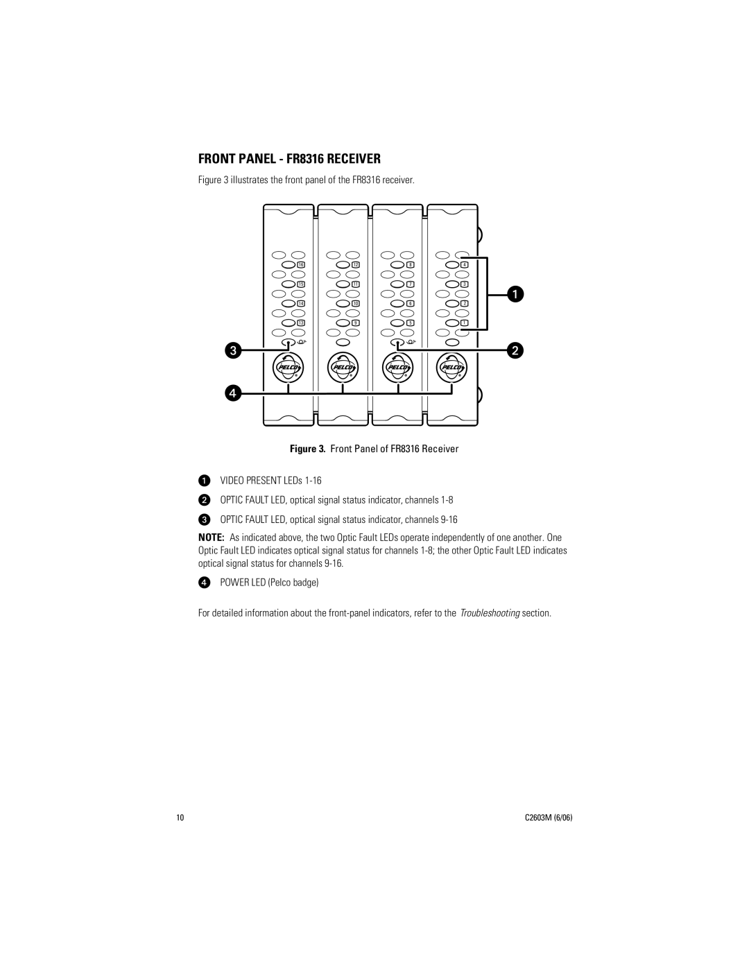 Pelco manual Front Panel FR8316 Receiver 